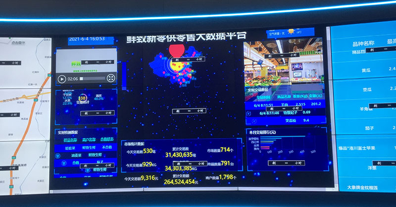 智慧展厅